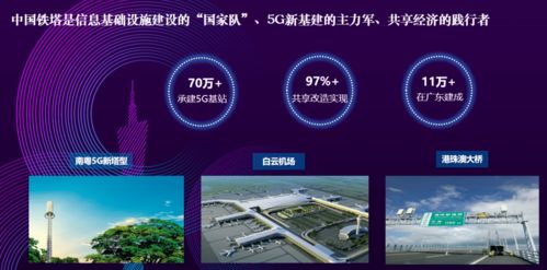 聚焦世界5G大會(huì) 中國(guó)鐵塔董事長(zhǎng)佟吉祿談堅(jiān)持共享創(chuàng)新，夯實(shí)5G發(fā)展基石